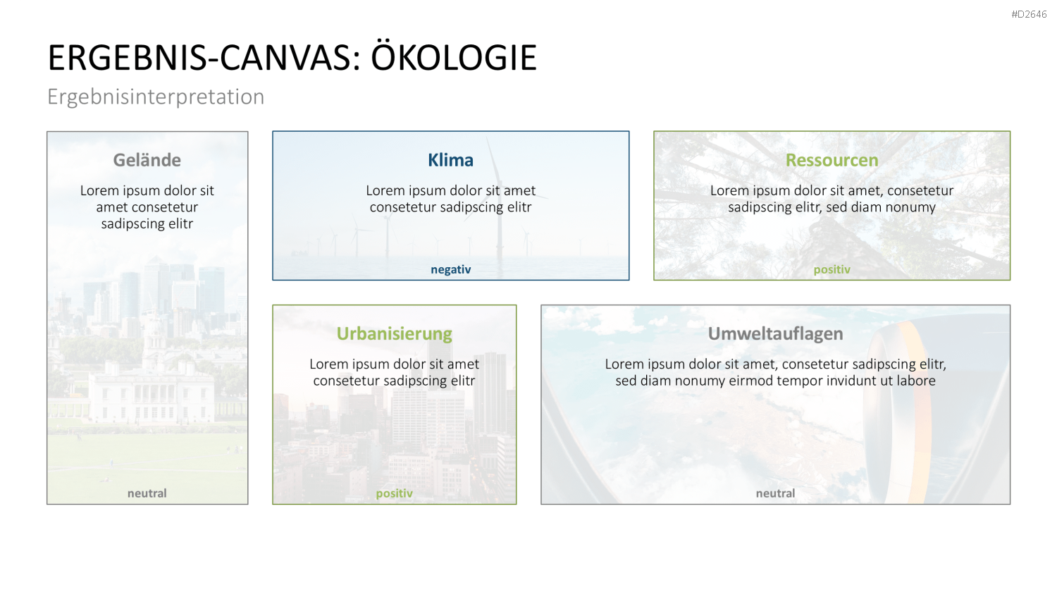 PESTEL-Analyse PowerPoint-Vorlage