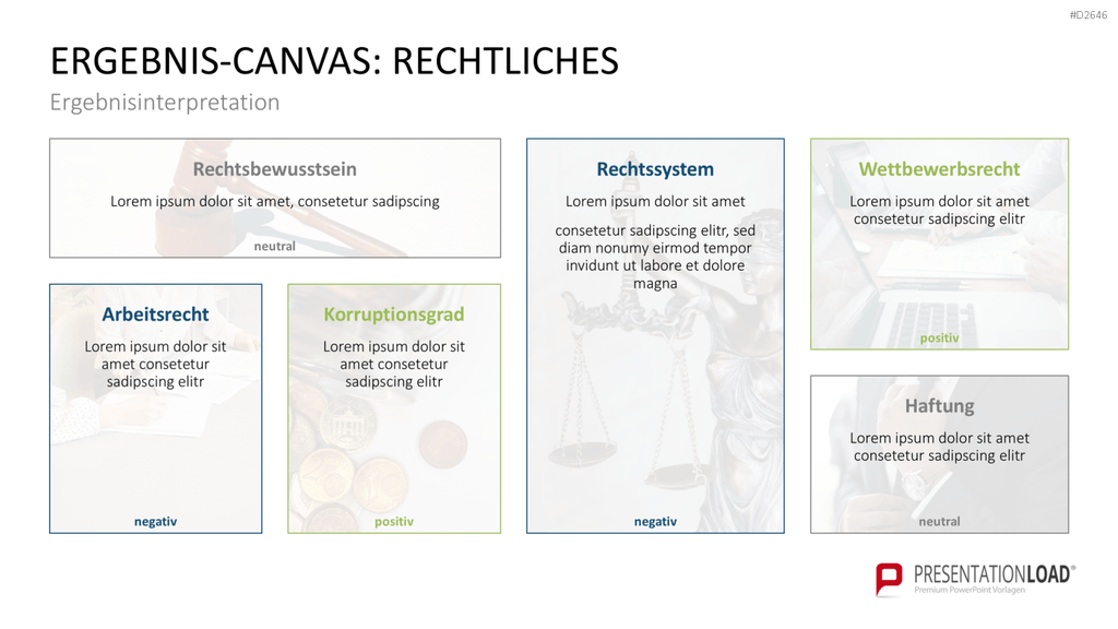 PESTEL-Analyse PowerPoint-Vorlage