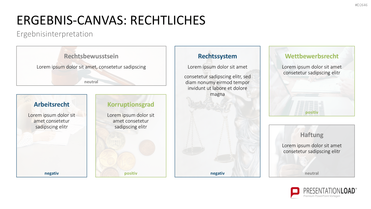 PESTEL-Analyse PowerPoint-Vorlage