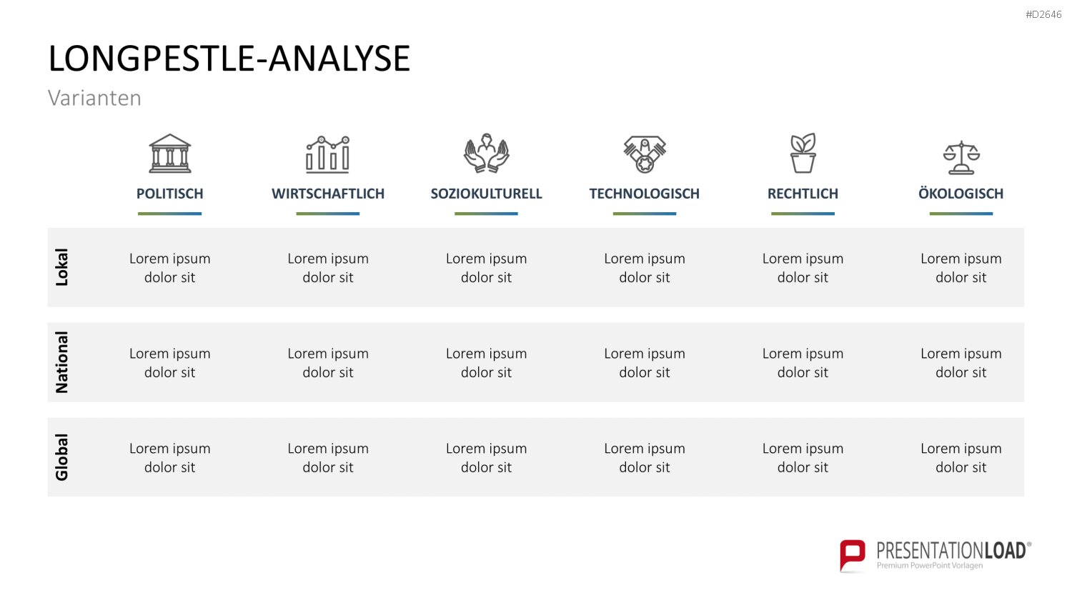 PESTEL-Analyse PowerPoint-Vorlage