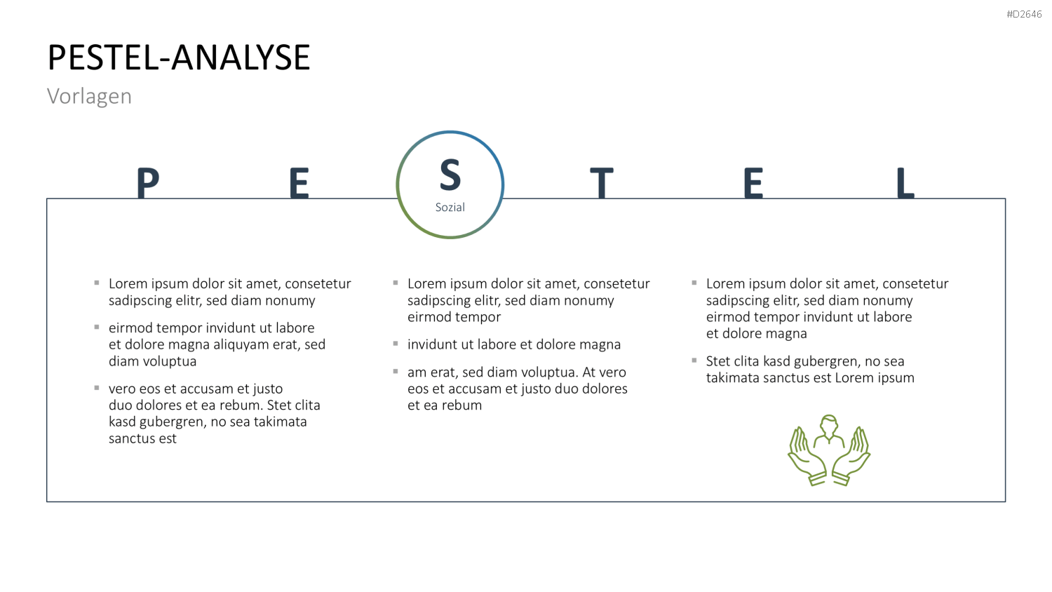 PESTEL-Analyse PowerPoint-Vorlage