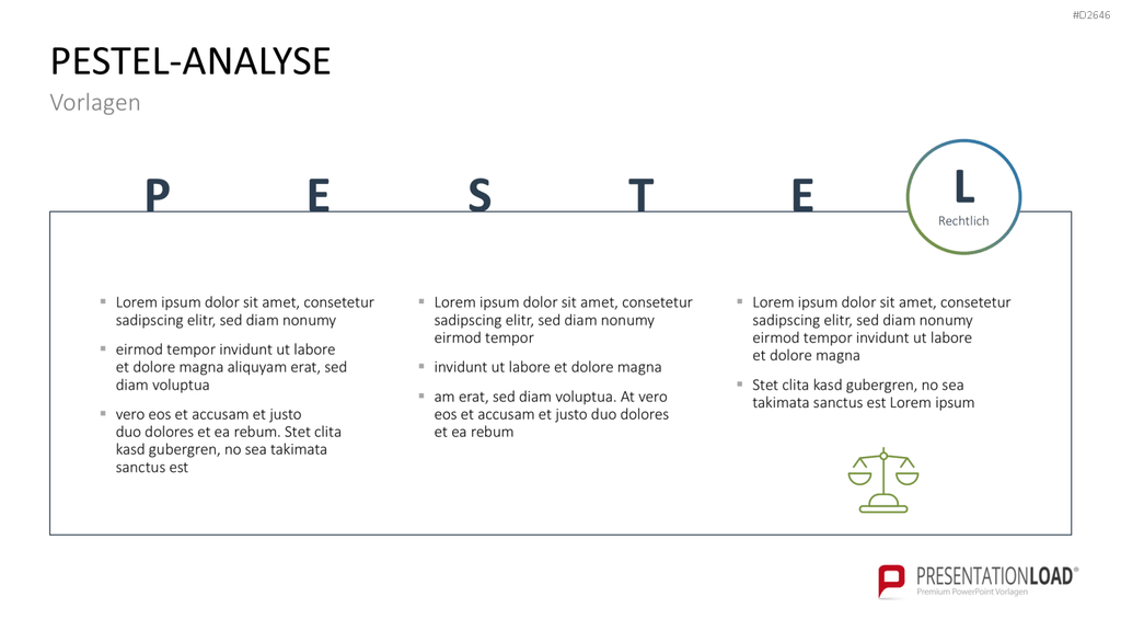 PESTEL-Analyse PowerPoint-Vorlage