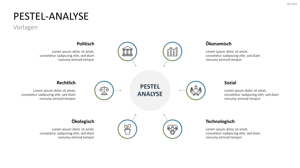 PESTEL-Analyse PowerPoint-Vorlage