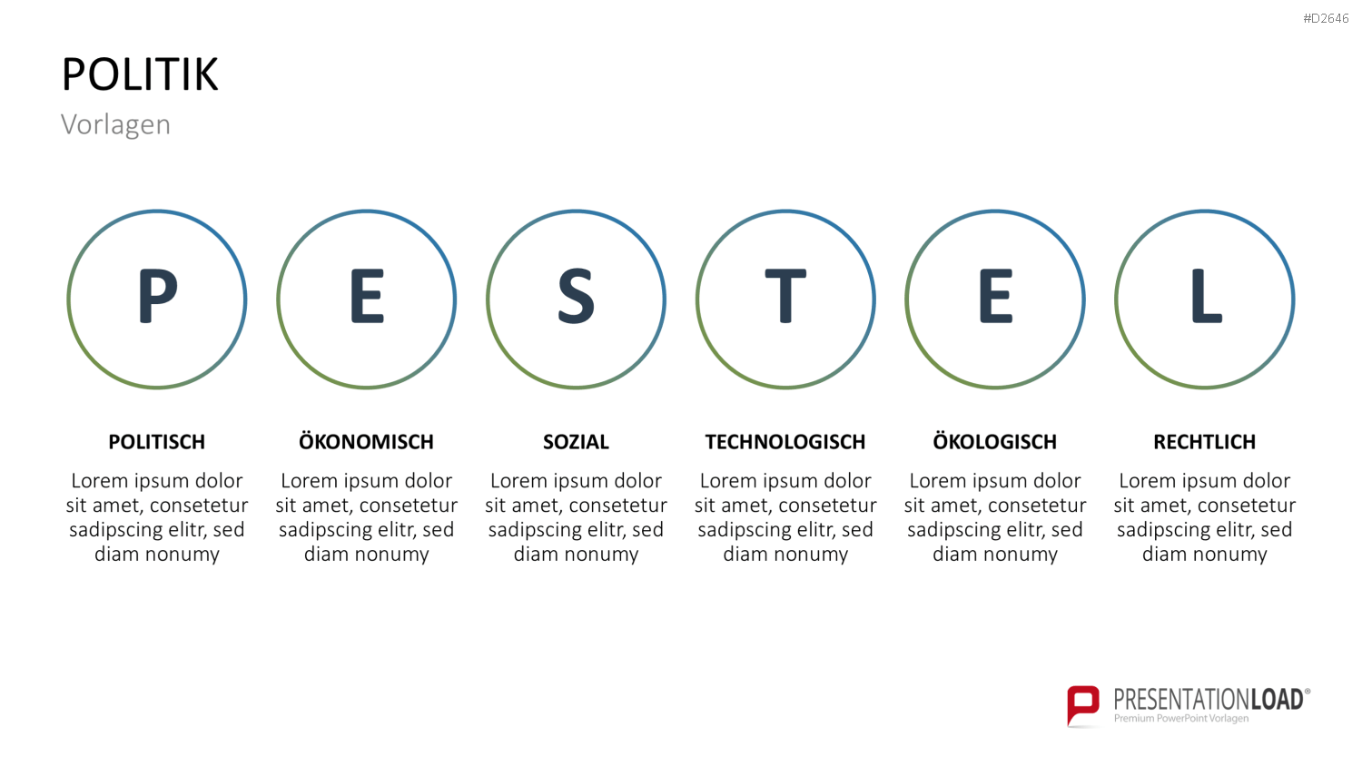 PESTEL-Analyse PowerPoint-Vorlage