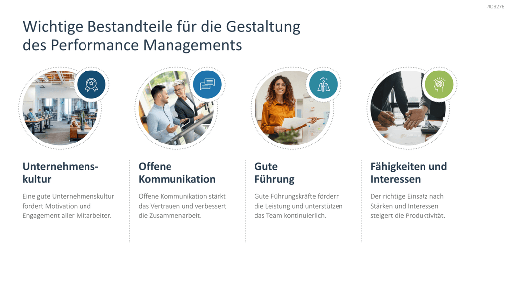 Performance Management PowerPoint-Vorlage