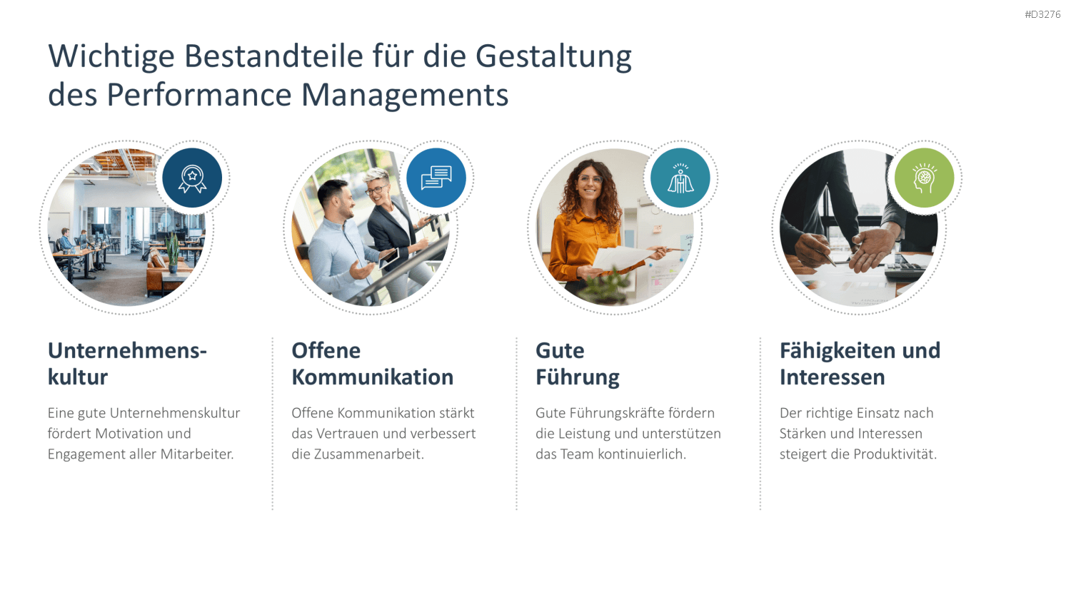 Performance Management PowerPoint-Vorlage