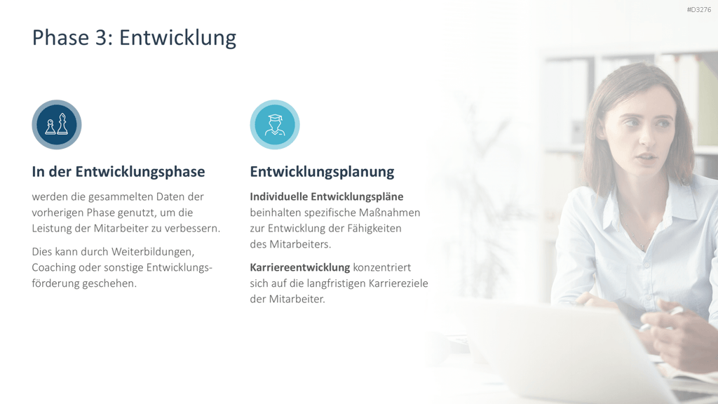 Performance Management PowerPoint-Vorlage