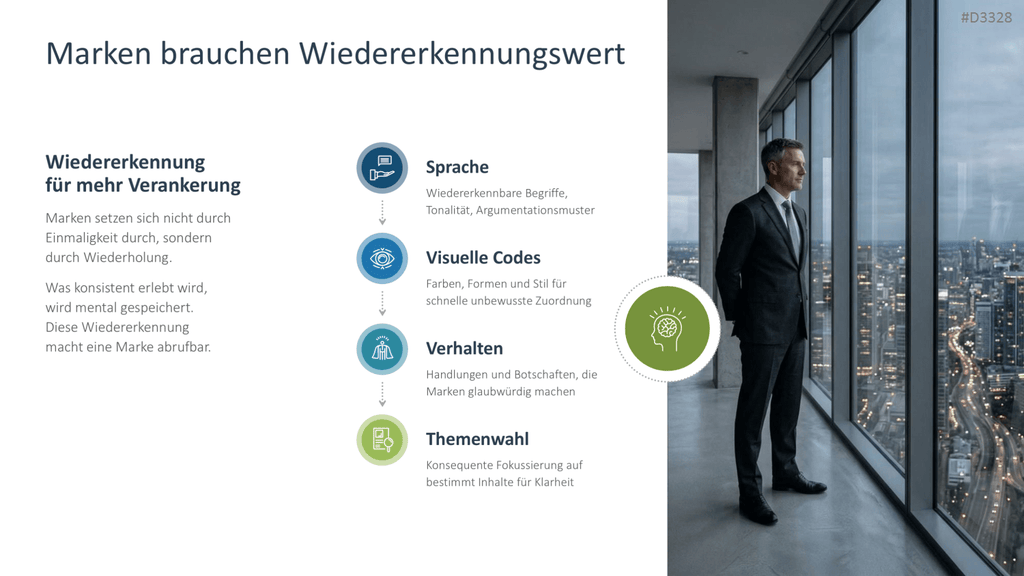 Personal Branding / Thought Leadership PowerPoint Template