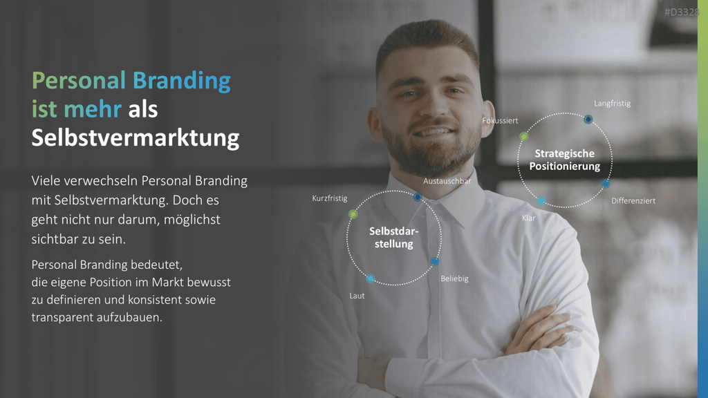 Personal Branding / Thought Leadership PowerPoint Template