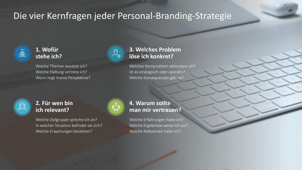 Personal Branding / Thought Leadership PowerPoint Template