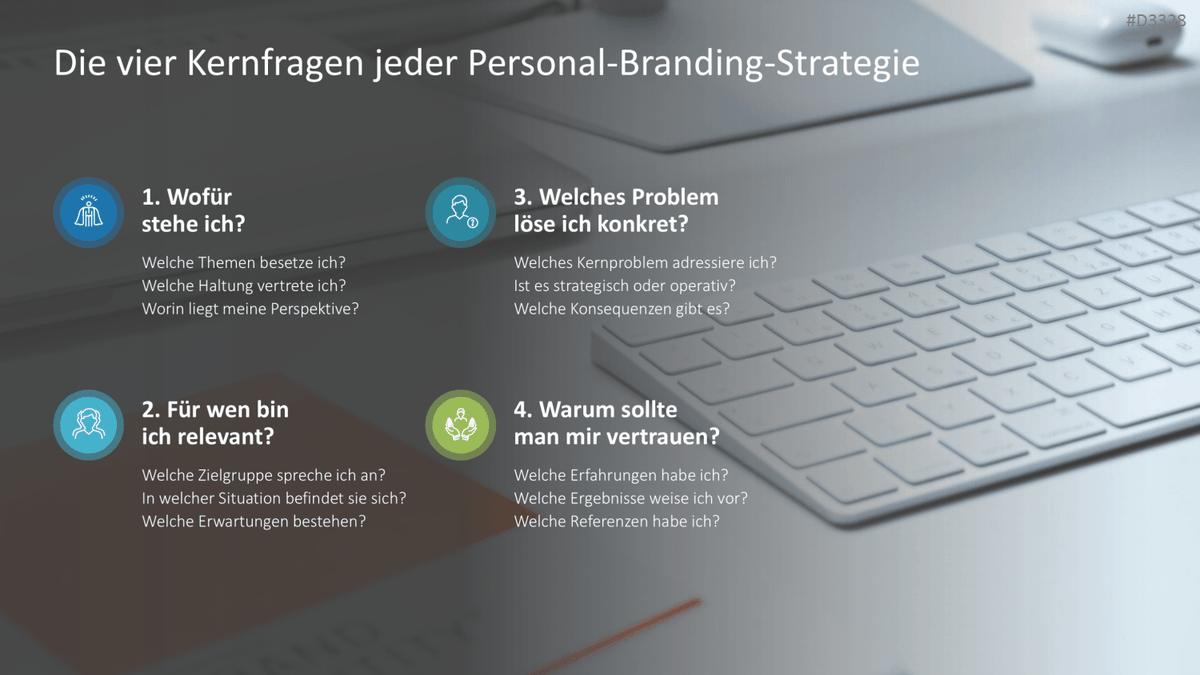 Personal Branding / Thought Leadership PowerPoint Template