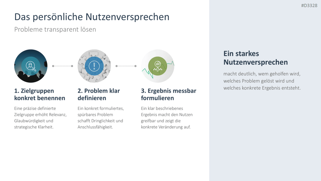 Personal Branding / Thought Leadership PowerPoint Template