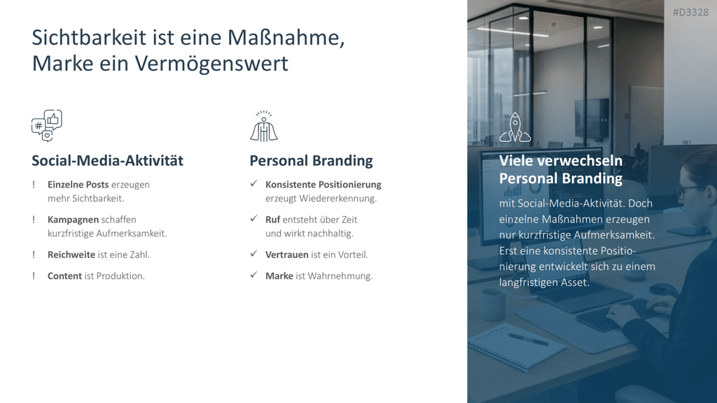 Personal Branding / Thought Leadership PowerPoint Template