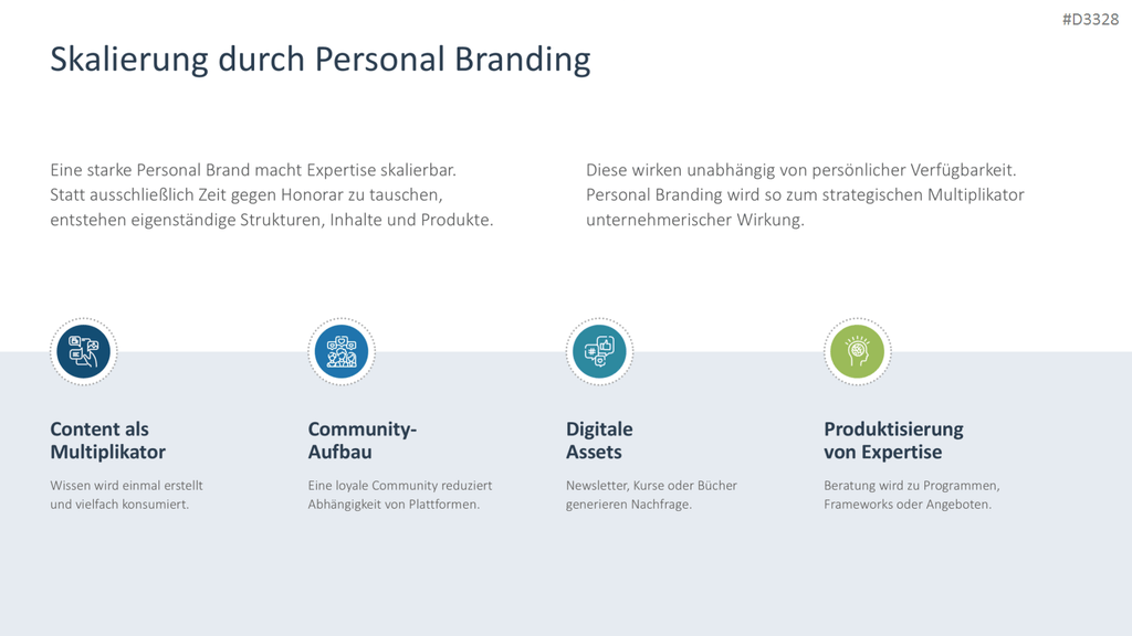 Personal Branding / Thought Leadership PowerPoint Template