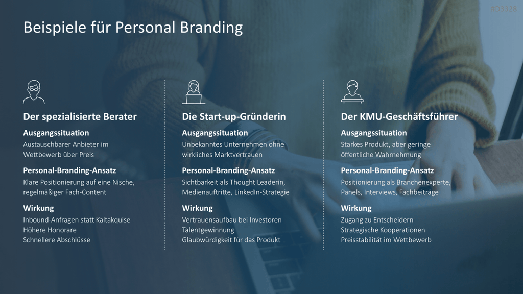 Personal Branding / Thought Leadership PowerPoint Template