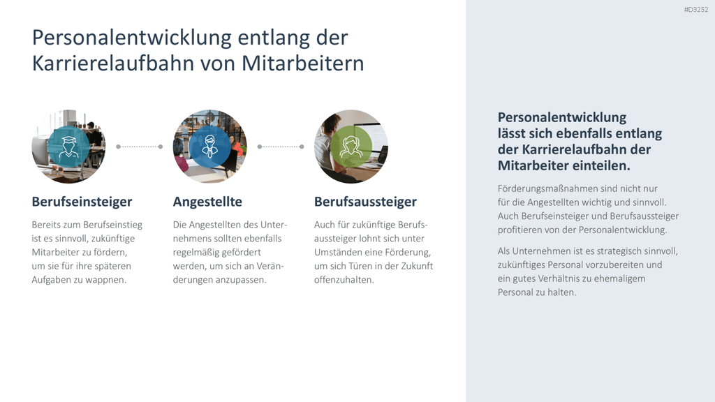 Personalentwicklung PowerPoint-Vorlage
