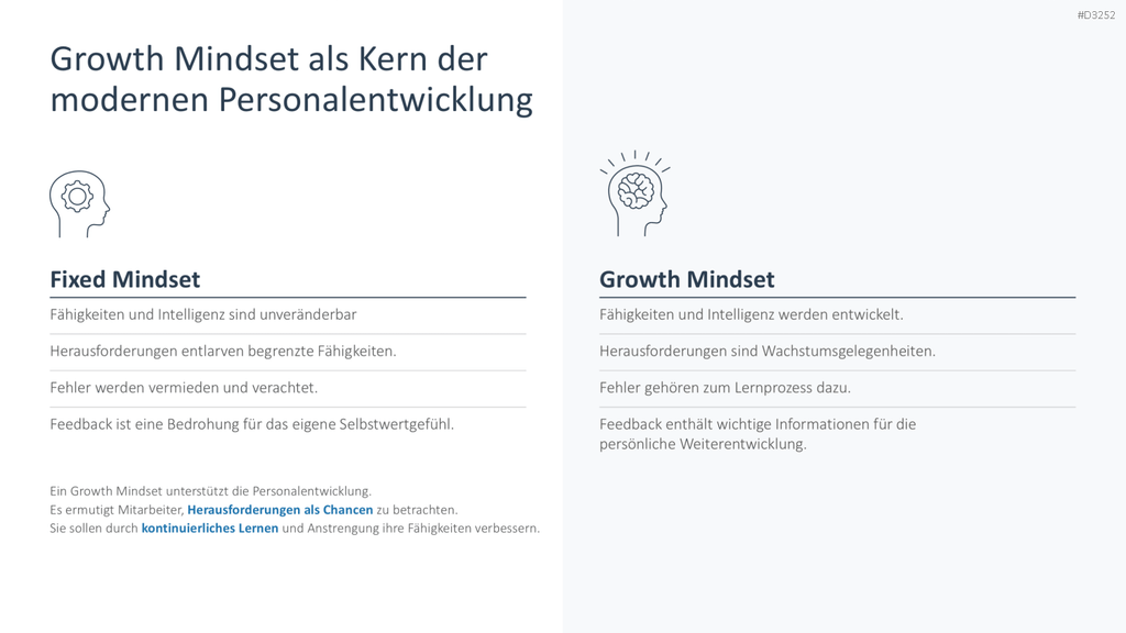 Personalentwicklung PowerPoint-Vorlage