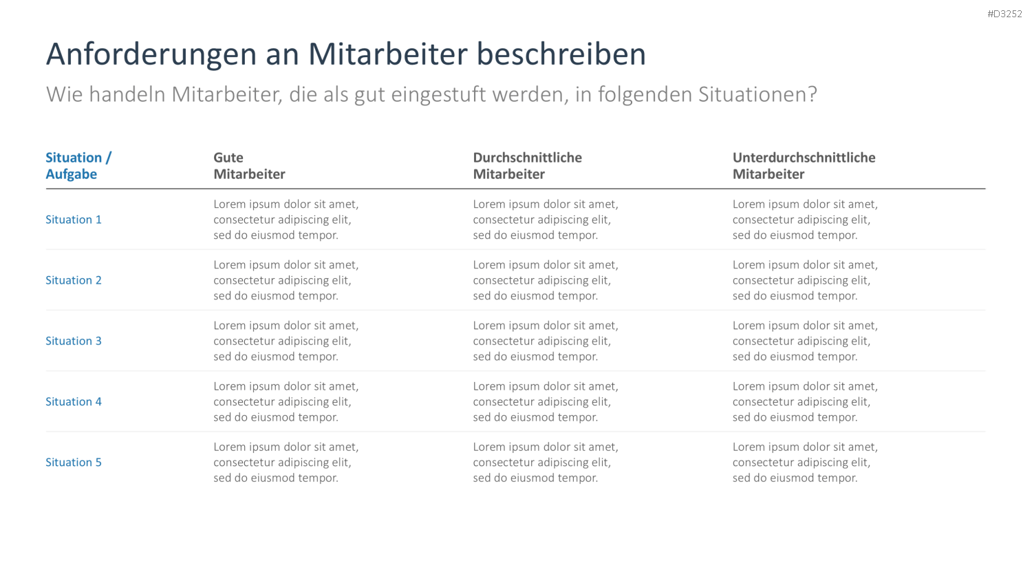 Personalentwicklung PowerPoint-Vorlage