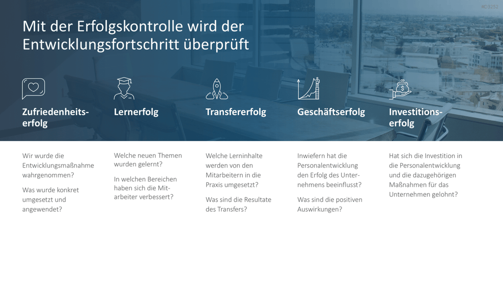 Personalentwicklung PowerPoint-Vorlage