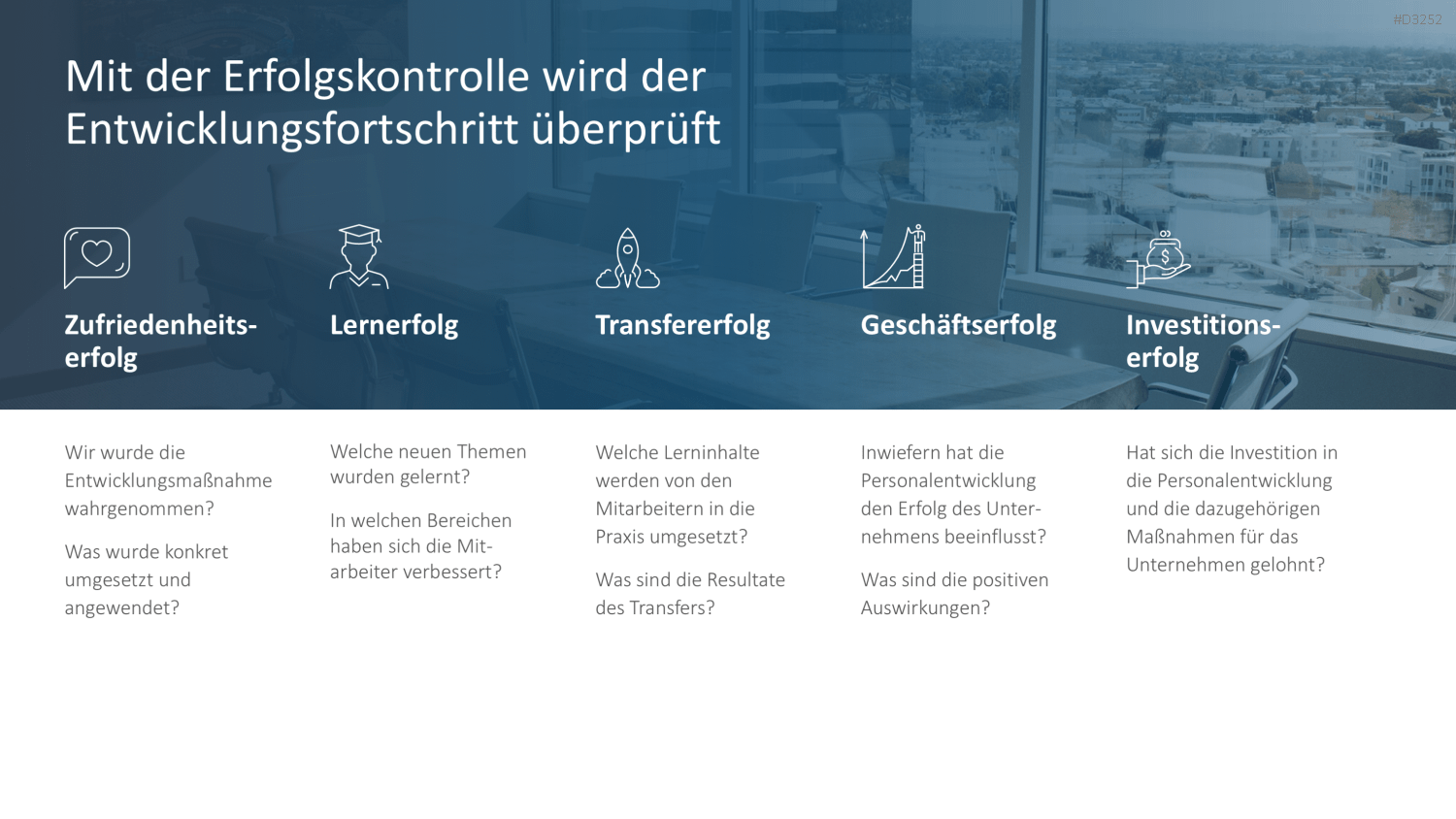 Personalentwicklung PowerPoint-Vorlage