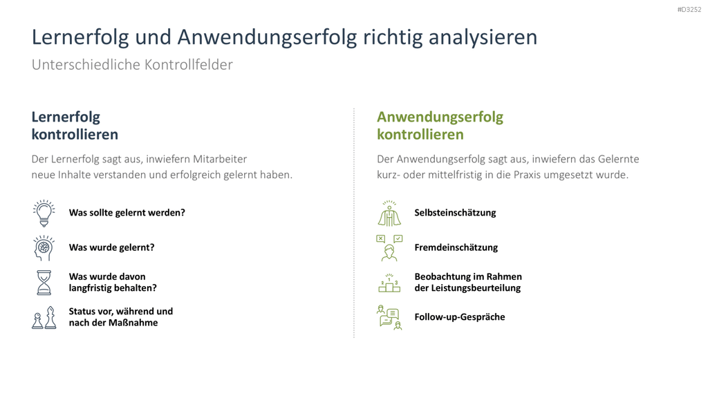 Personalentwicklung PowerPoint-Vorlage