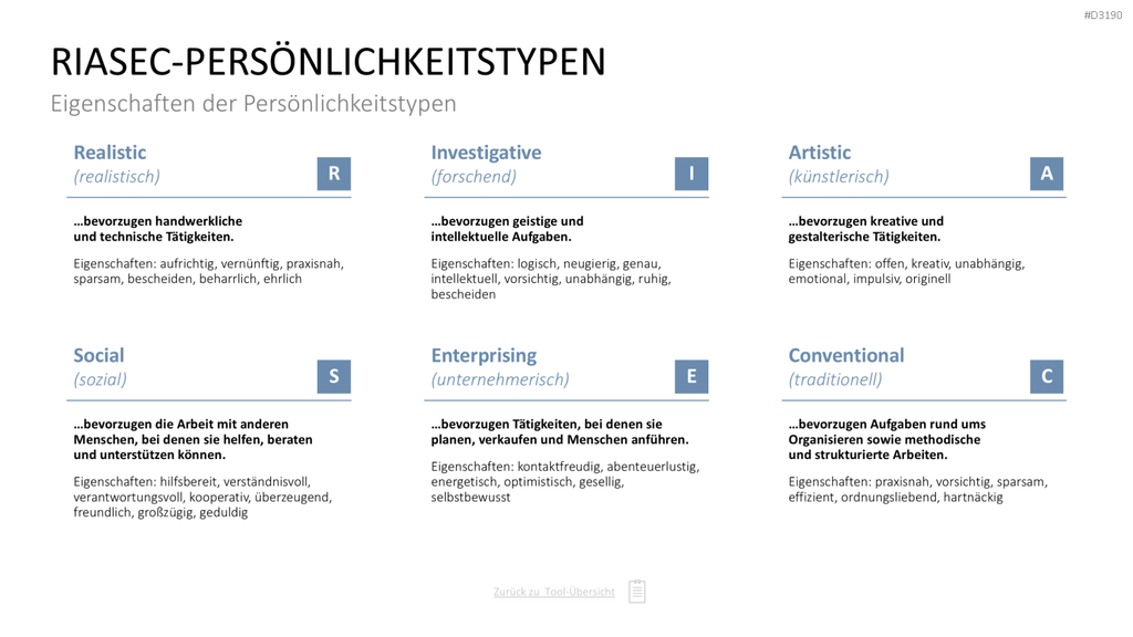 Personalmanagement-Toolbox PowerPoint-Vorlage