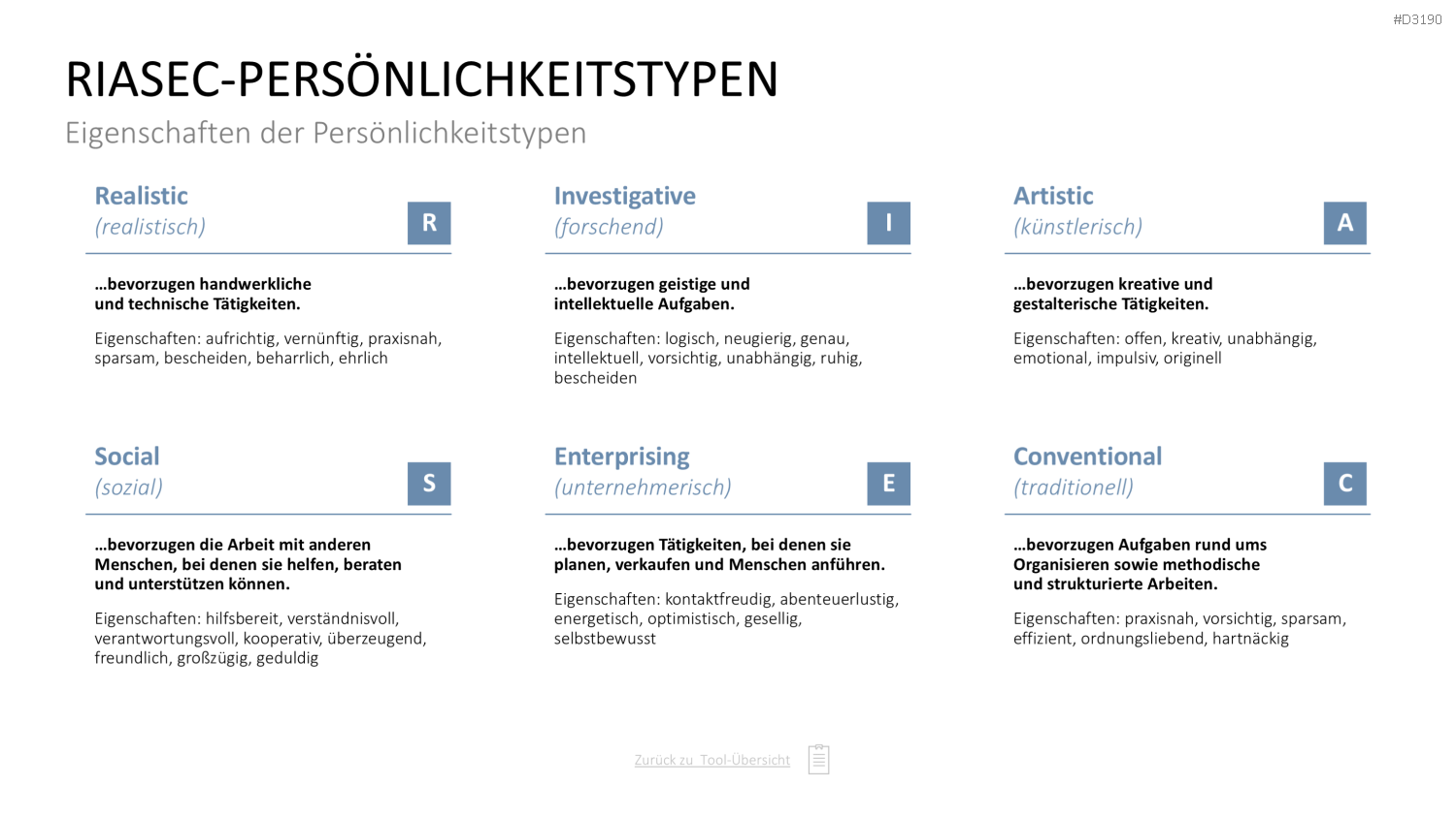 Personalmanagement-Toolbox PowerPoint-Vorlage