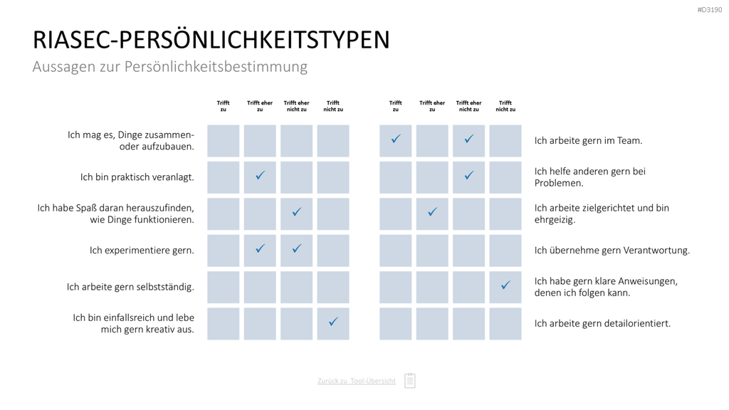 Personalmanagement-Toolbox PowerPoint-Vorlage