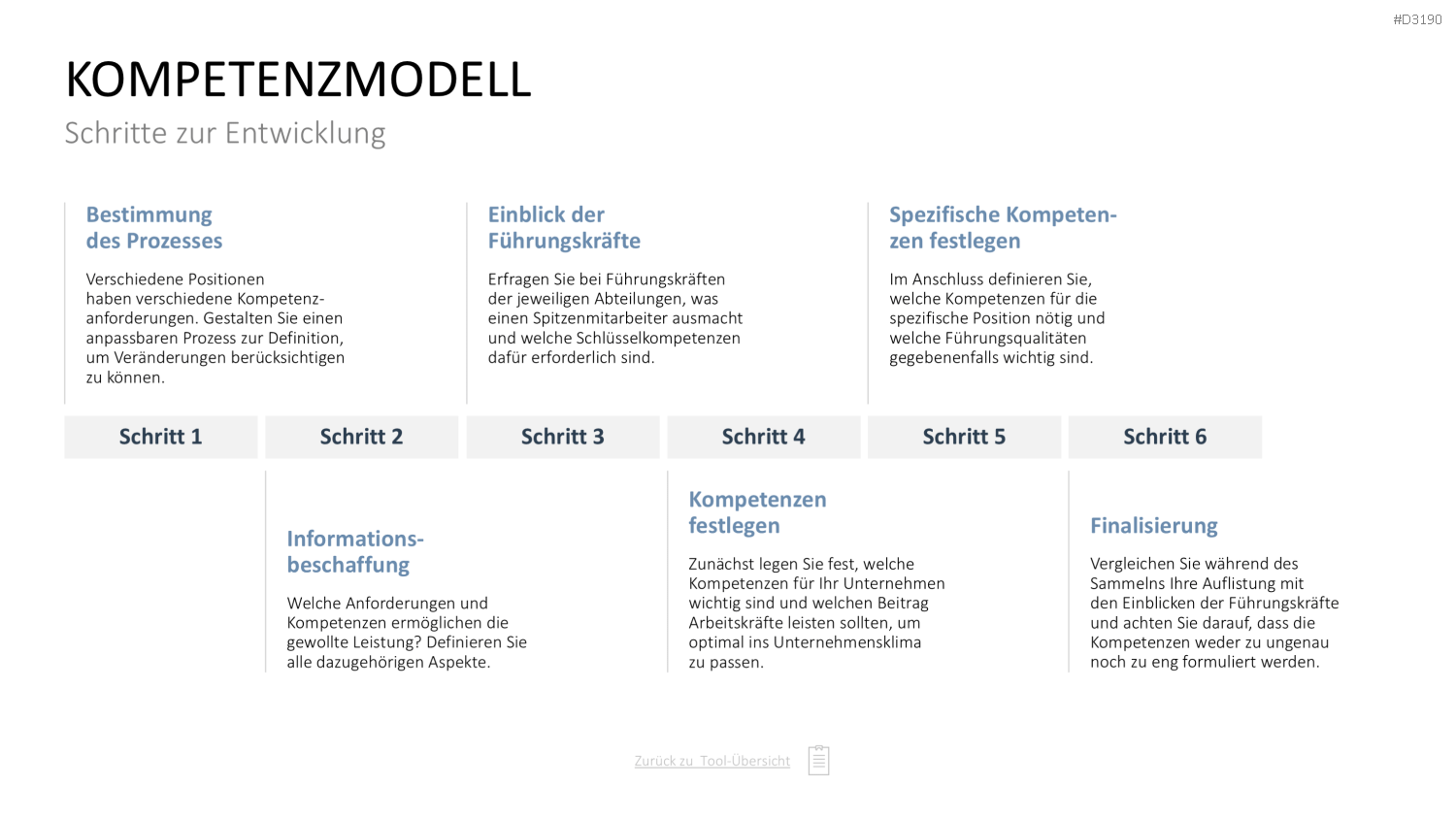 Personalmanagement-Toolbox PowerPoint-Vorlage