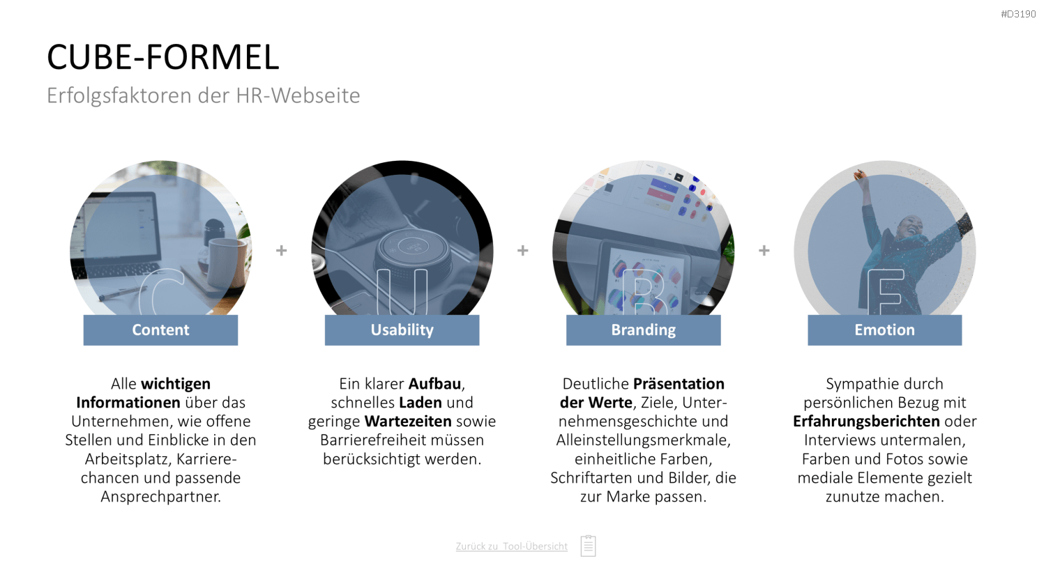 Personalmanagement-Toolbox PowerPoint-Vorlage