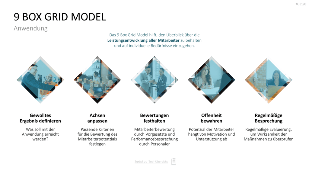 Personalmanagement-Toolbox PowerPoint-Vorlage