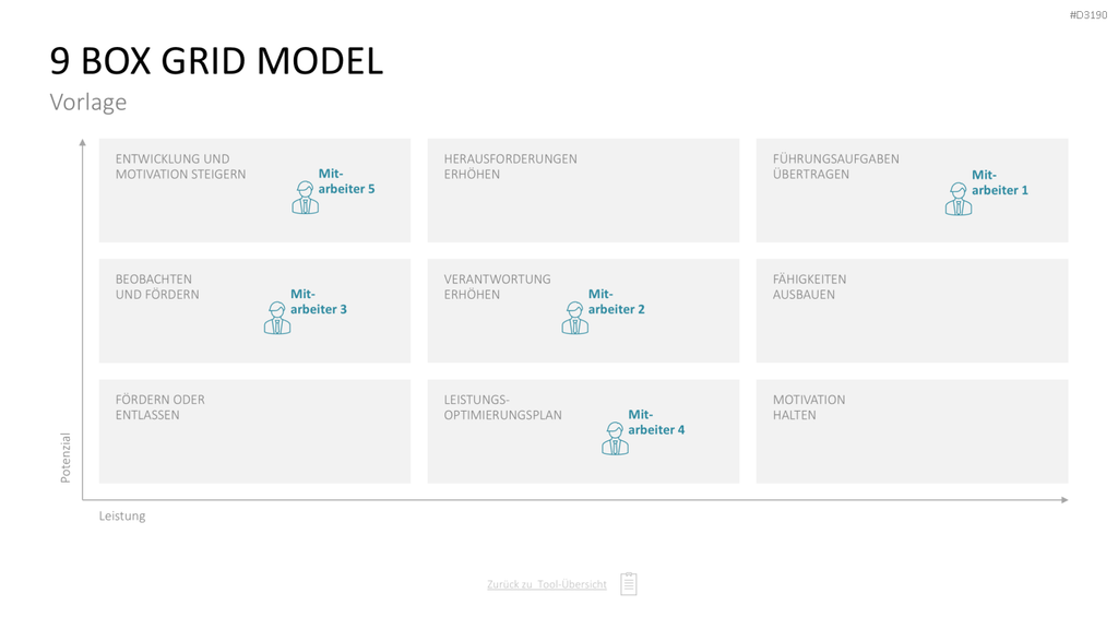 Personalmanagement-Toolbox PowerPoint-Vorlage