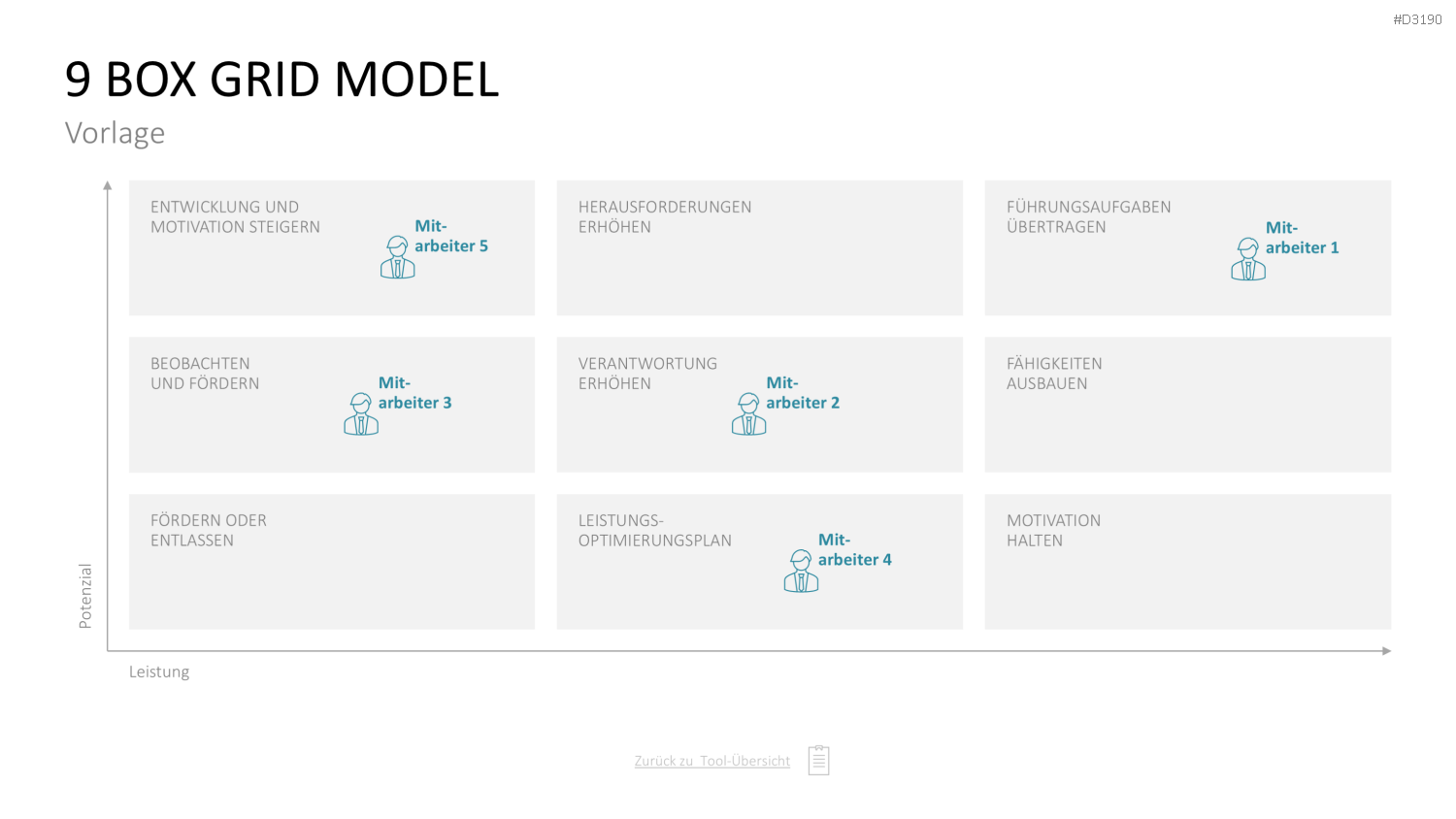 Personalmanagement-Toolbox PowerPoint-Vorlage