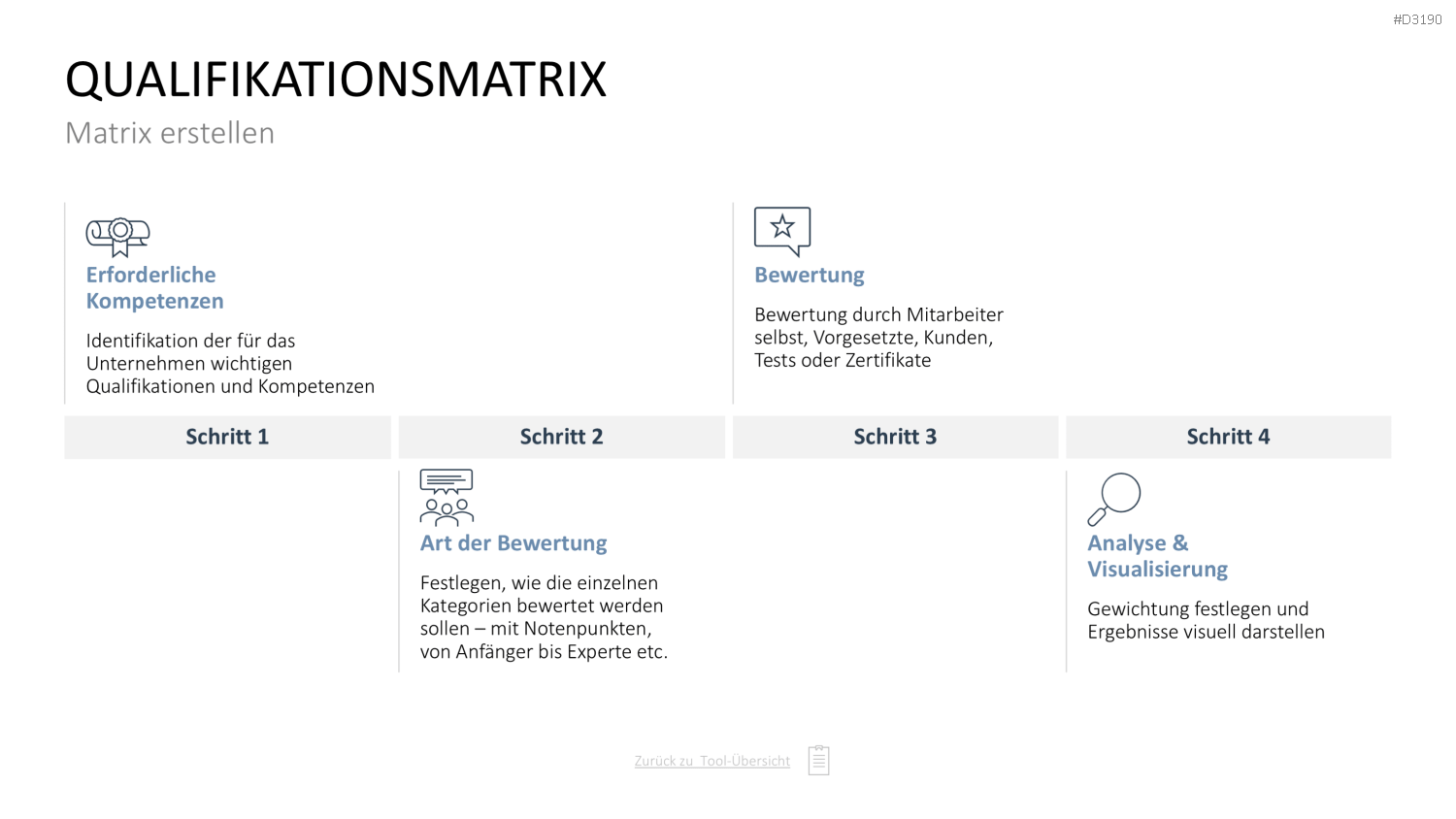 Personalmanagement-Toolbox PowerPoint-Vorlage