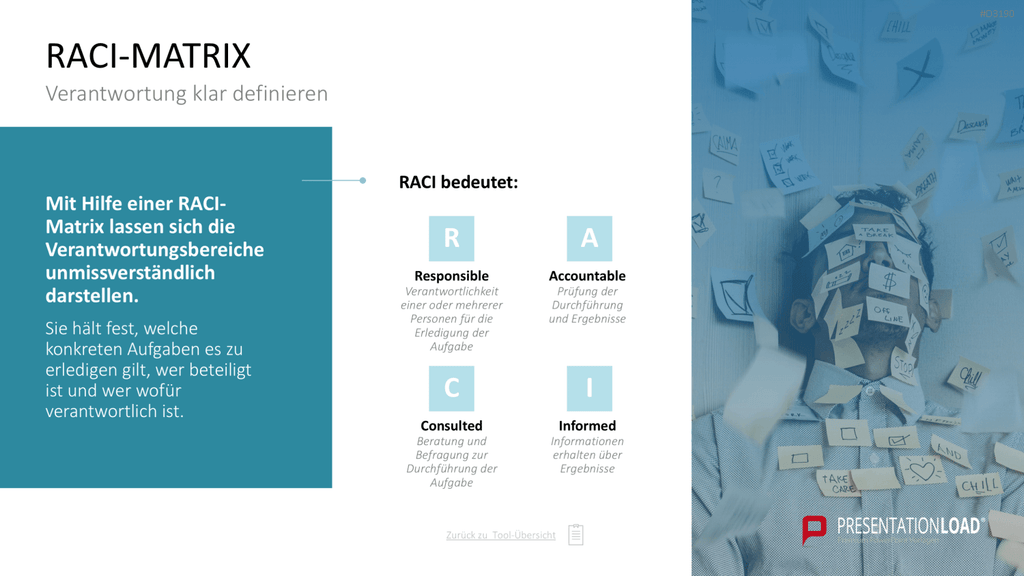 Personalmanagement-Toolbox PowerPoint-Vorlage