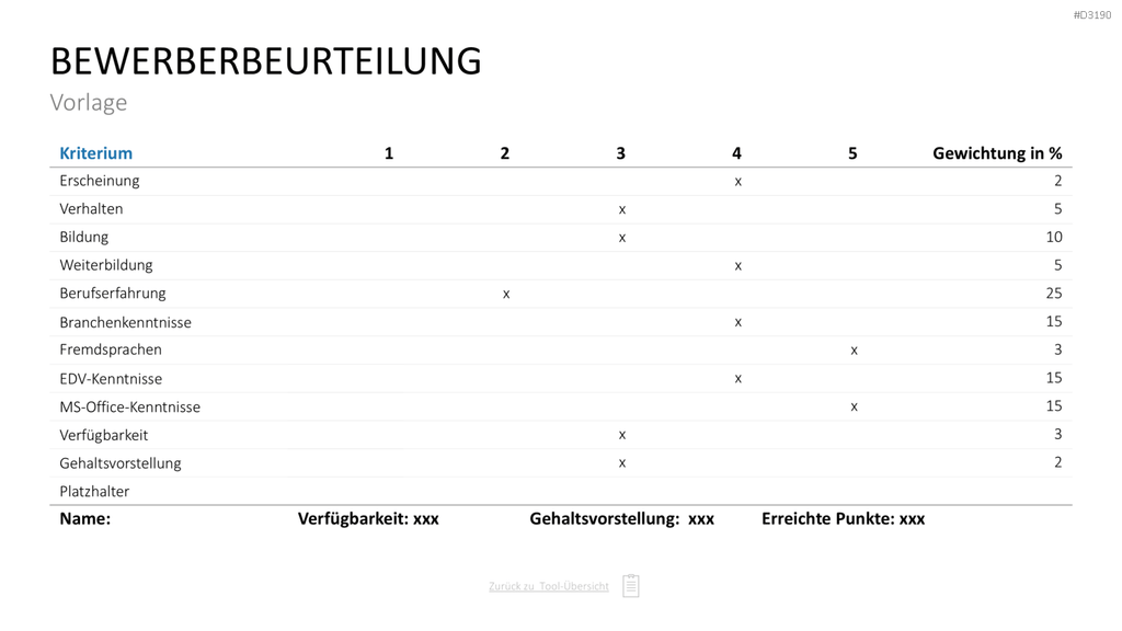 Personalmanagement-Toolbox PowerPoint-Vorlage