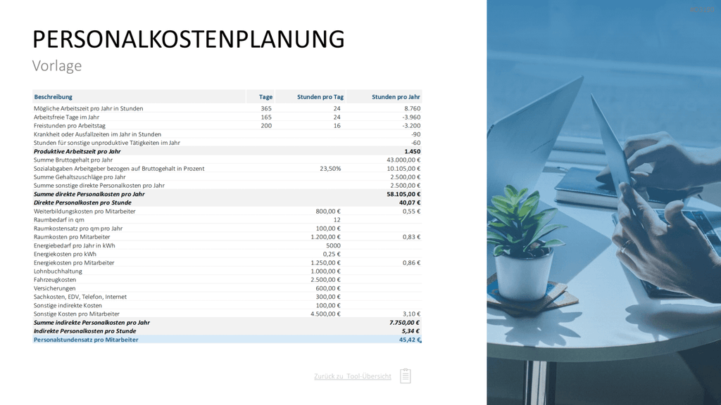 Personalmanagement-Toolbox PowerPoint-Vorlage