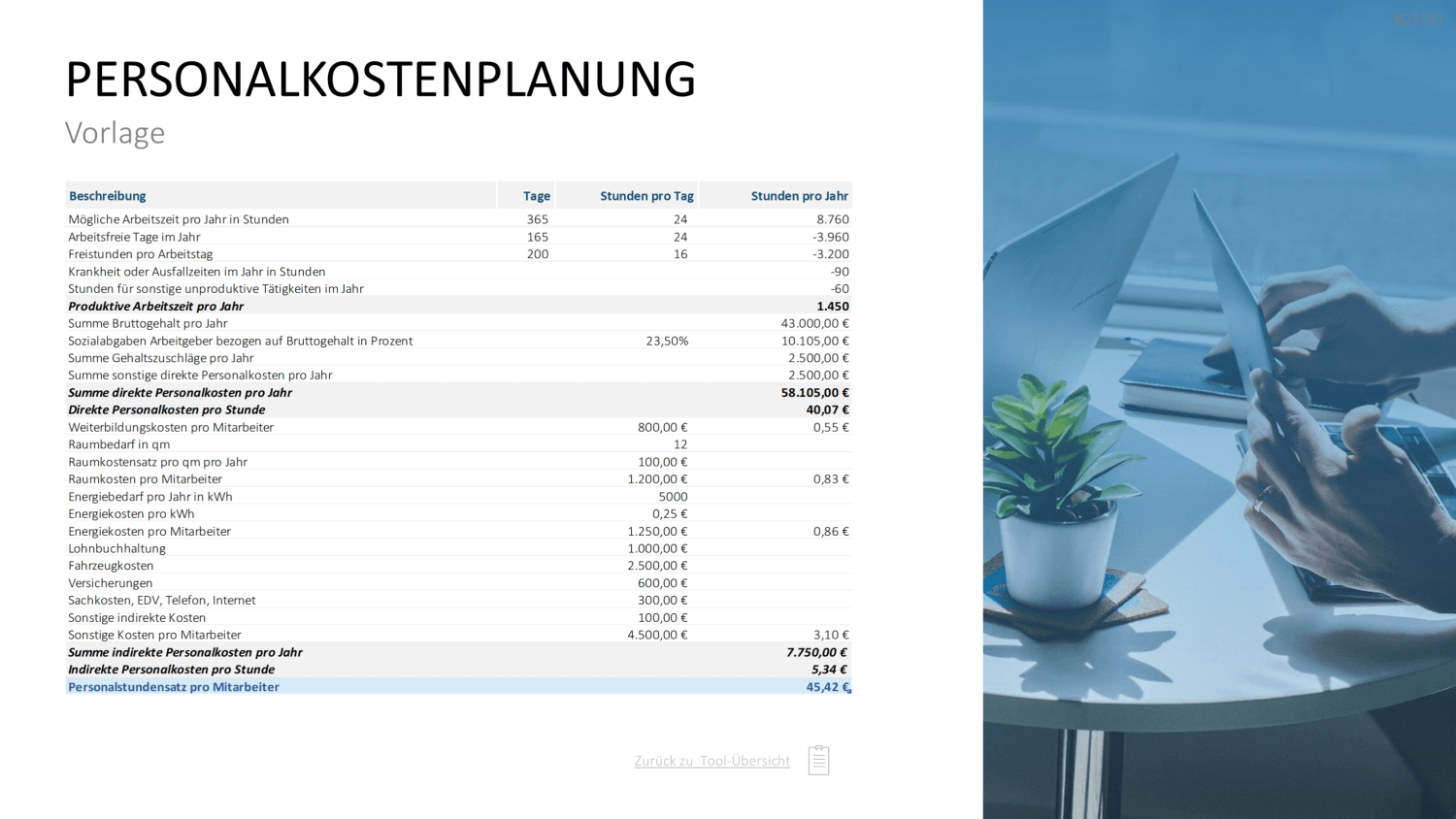 Personalmanagement-Toolbox PowerPoint-Vorlage