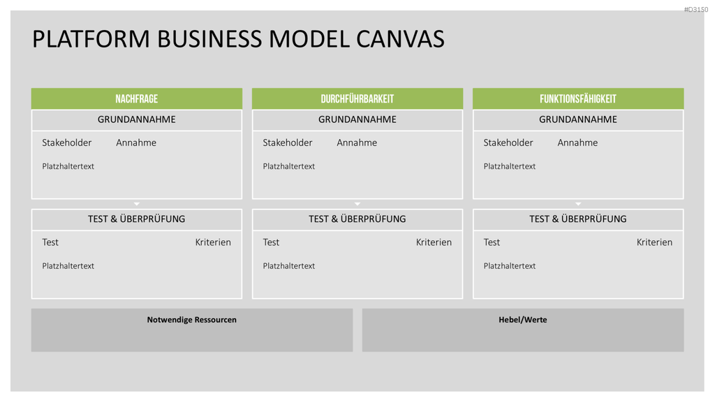 Platform Business Model Canvas