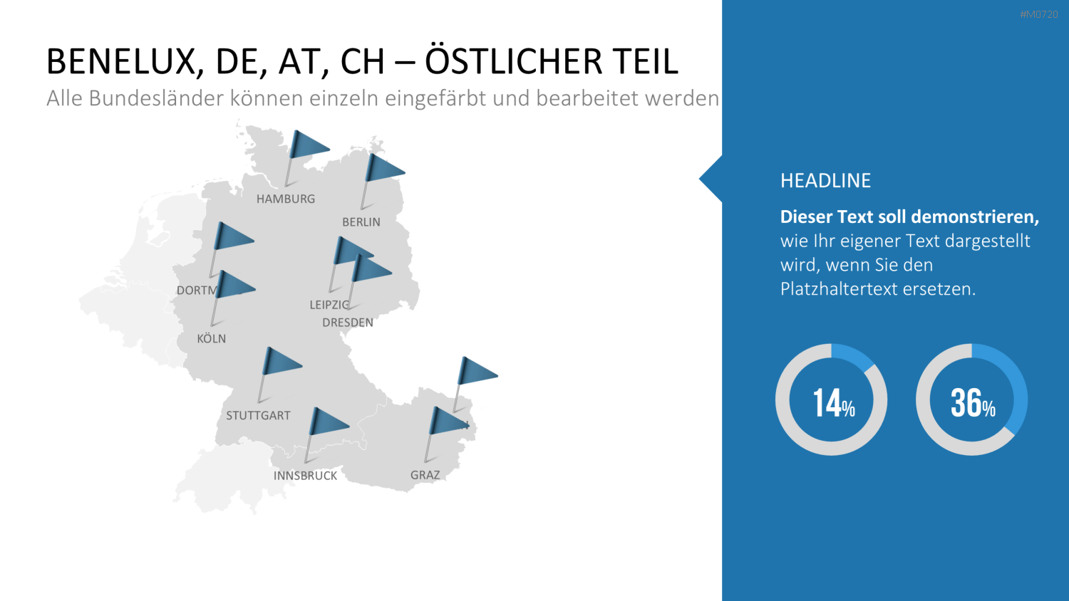 Benelux, Deutschland, Österreich, Schweiz PowerPoint-Vorlage