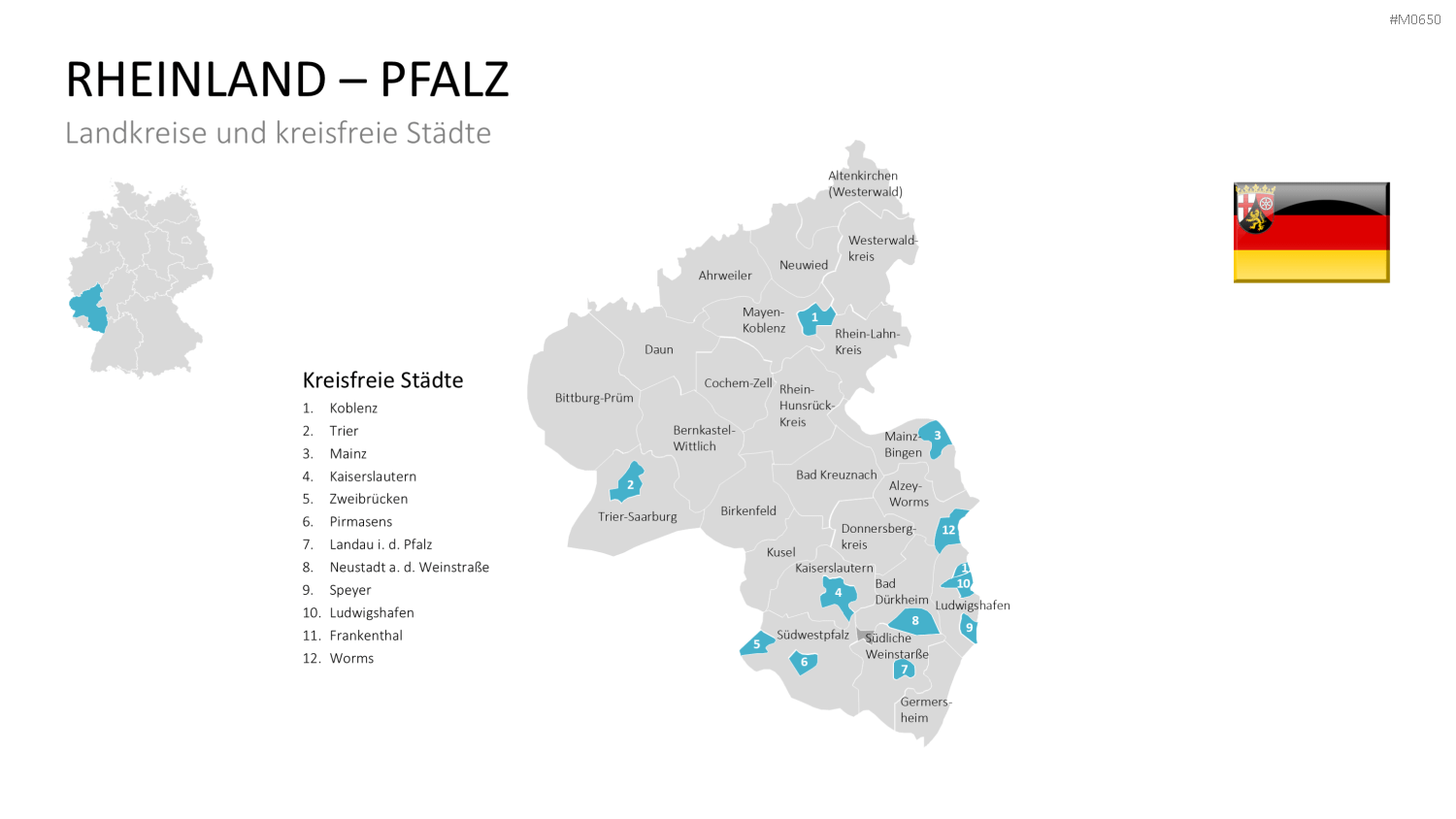 Deutschland Landkreise PowerPoint-Vorlage