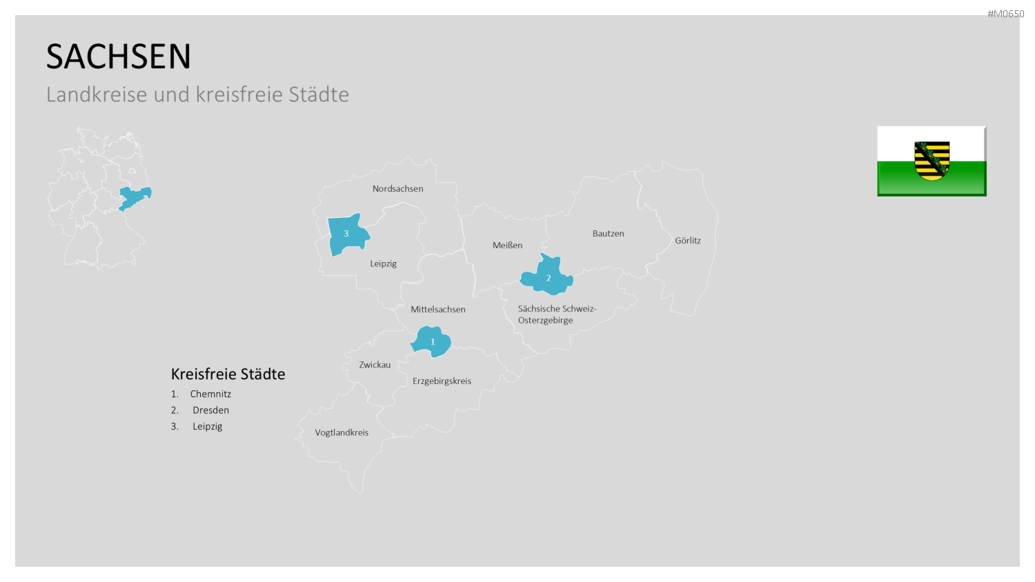 Deutschland Landkreise PowerPoint-Vorlage