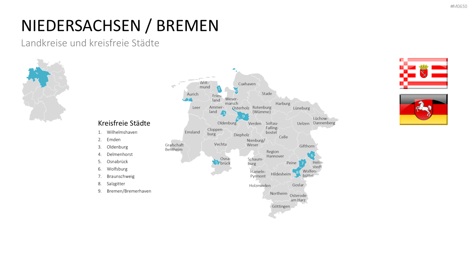 Deutschland Landkreise PowerPoint-Vorlage