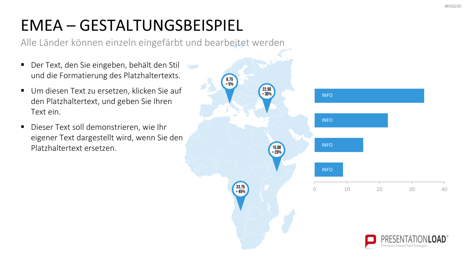 EMEA Region PowerPoint-Vorlage