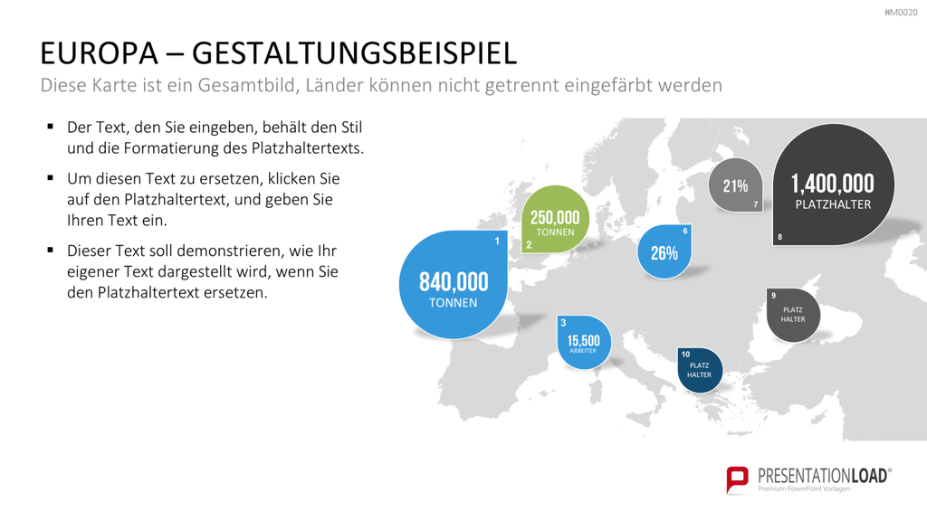 Europakarte / PowerPoint-Landkarte