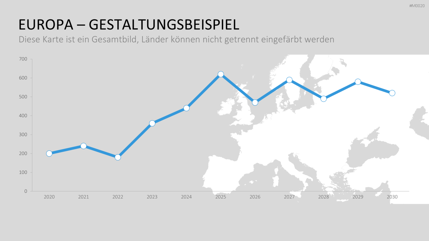 Europakarte / PowerPoint-Landkarte