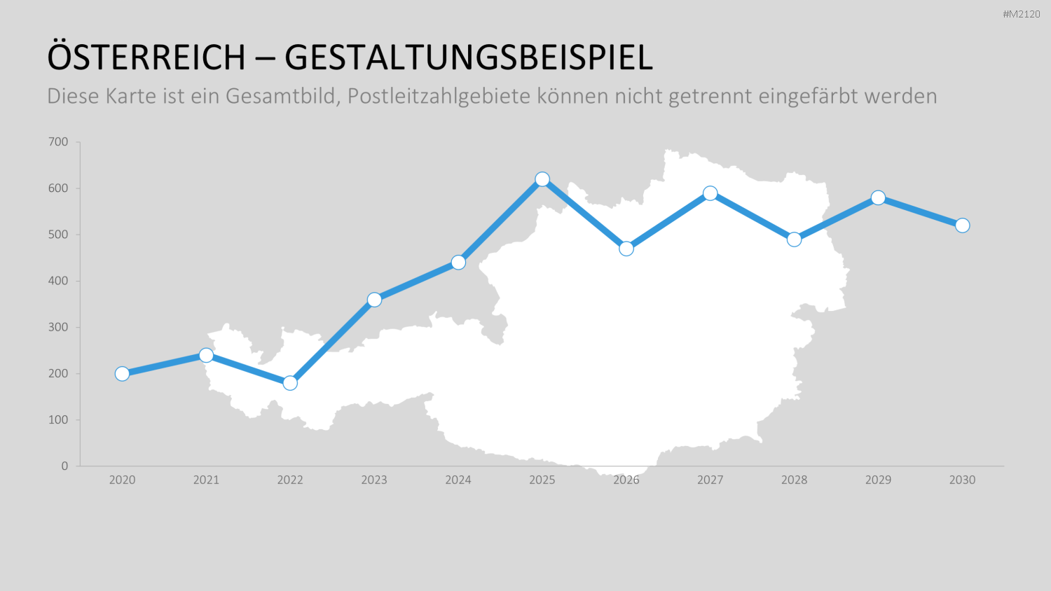 Österreich - PLZ (2-stellig) PowerPoint-Vorlage