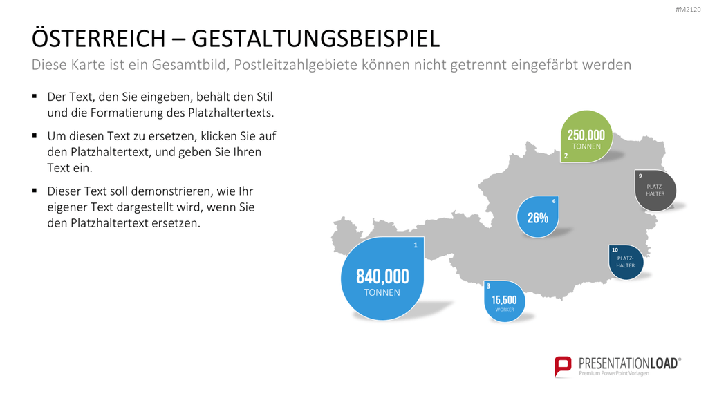 Österreich - PLZ (2-stellig) PowerPoint-Vorlage