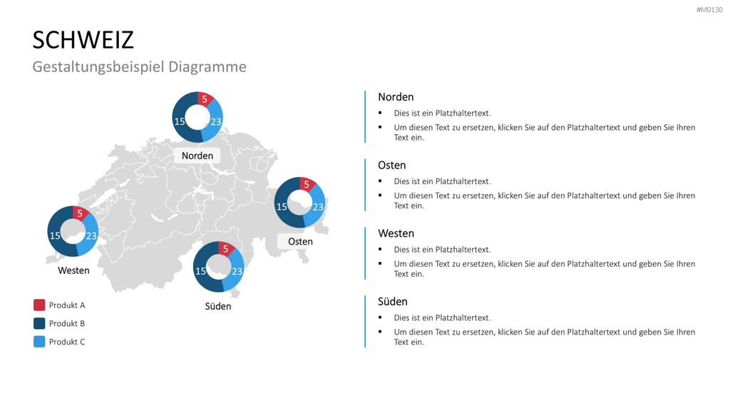 Schweiz PowerPoint-Vorlage