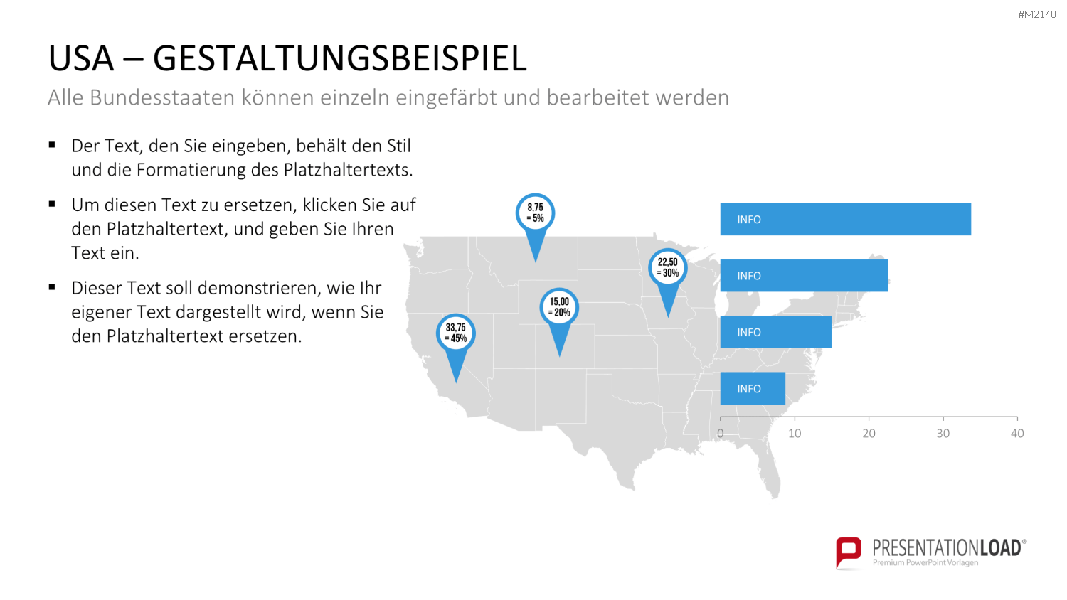 USA - Counties PowerPoint-Vorlage